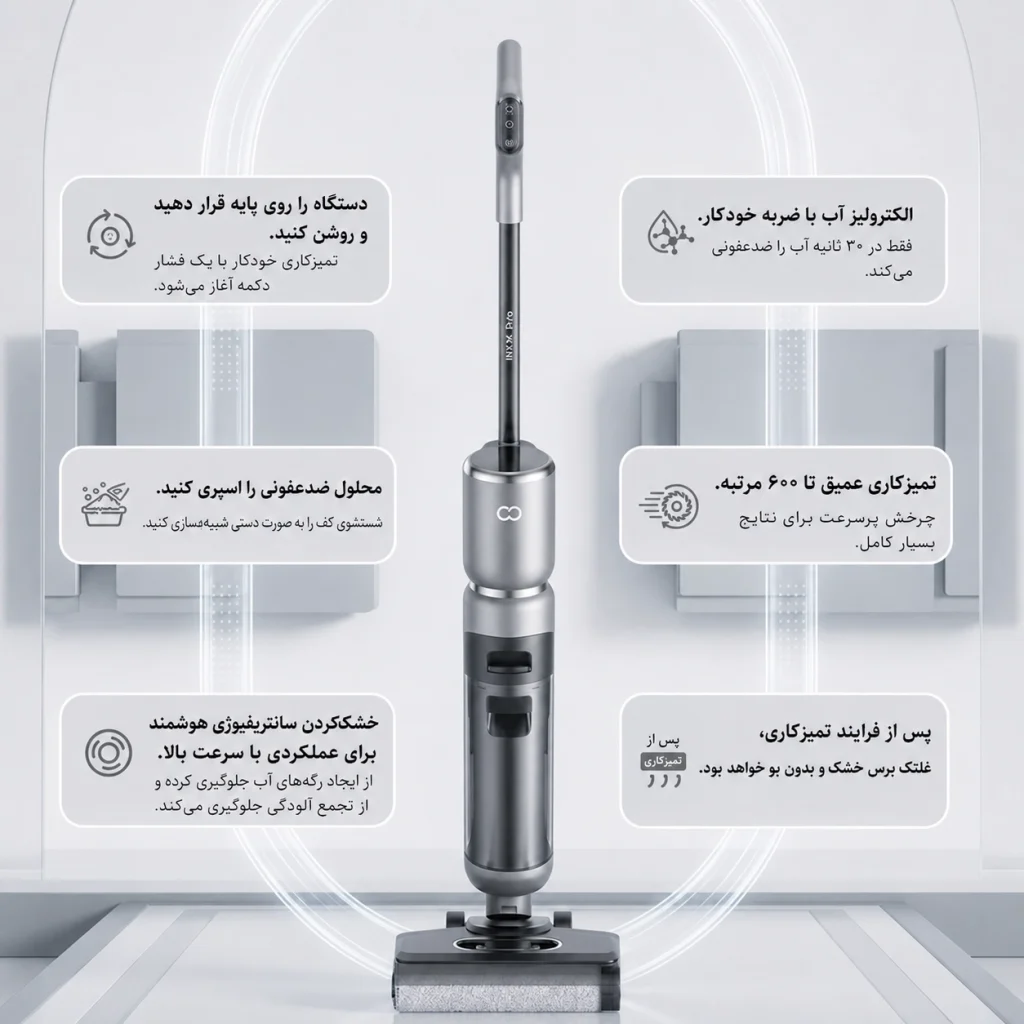 جارو و زمینشوی هوشمند INXNI Z3 Neo | جارو نظافت 3 در 1 2 جارو زمین شوی هوشمند INXNI Z3 Neo مناسب نظافت انواع سطوح